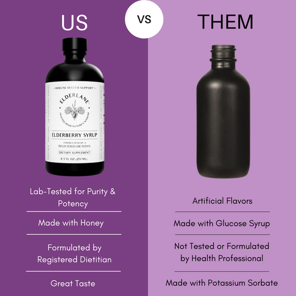 Elderberry Syrup 8.5oz