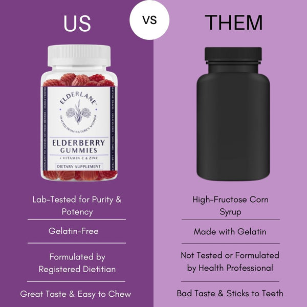 Elderberry Gummies 60ct